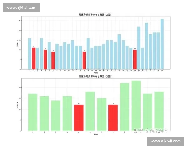 全球顶级体育赛事数据深度分析与未来趋势洞察报告研究综述专题年度